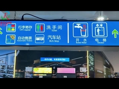 47.6 inç Çift taraflı LCD Reklam Ekranı 1920*360